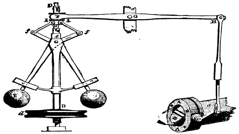 Automation – master or servant?